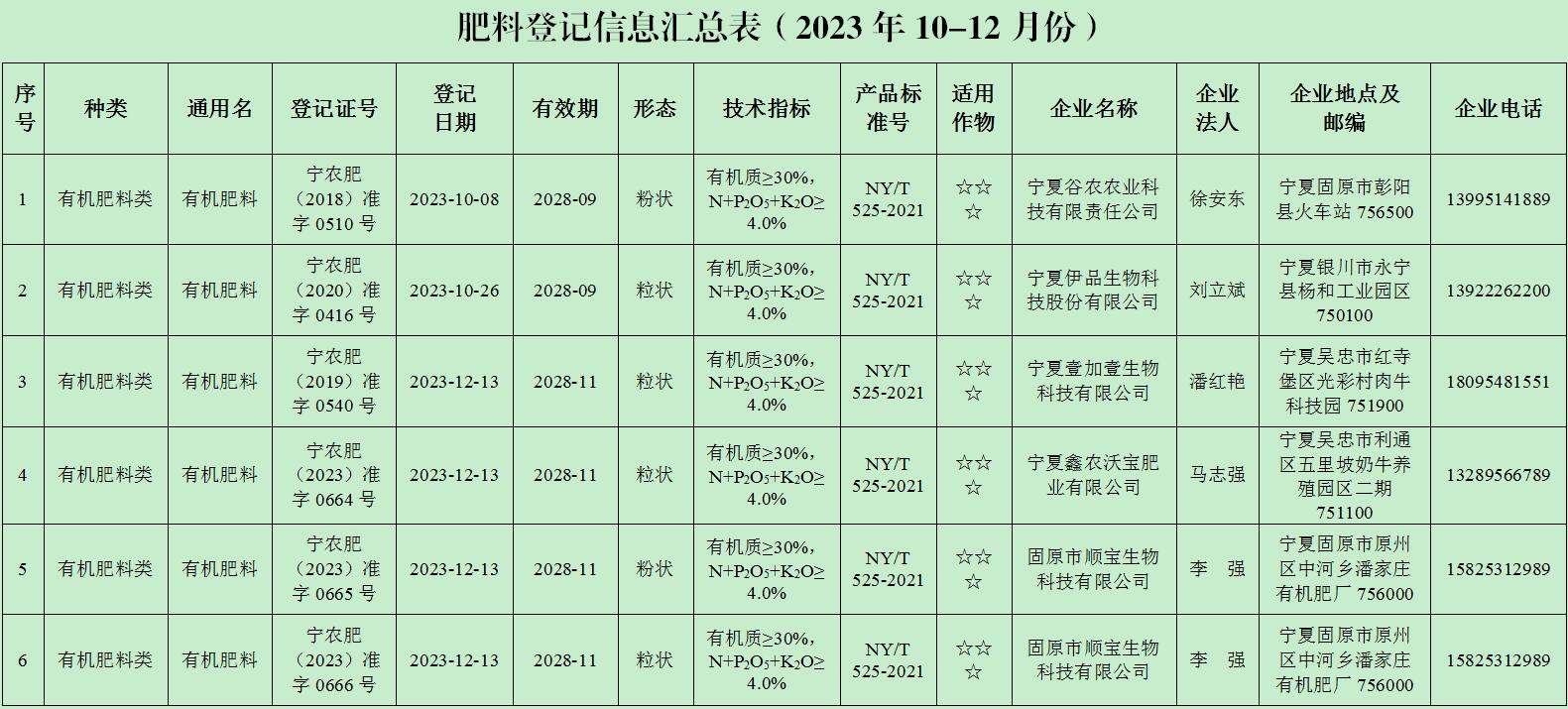 拉斯维加斯娱乐城